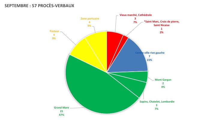 aout-41_proces-verbaux.jpg